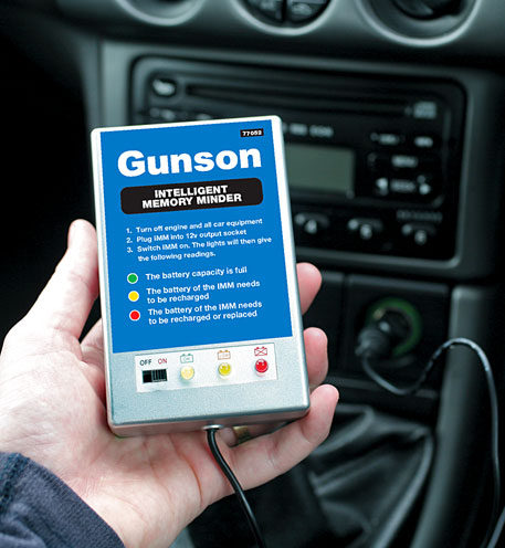 Gunson's Cure for Memory Loss